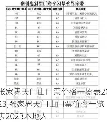 张家界天门山门票价格一览表2023,张家界天门山门票价格一览表2023本地人-第3张图片-奥莱旅游网