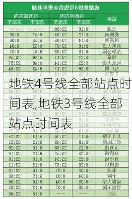 地铁4号线全部站点时间表,地铁3号线全部站点时间表-第2张图片-奥莱旅游网