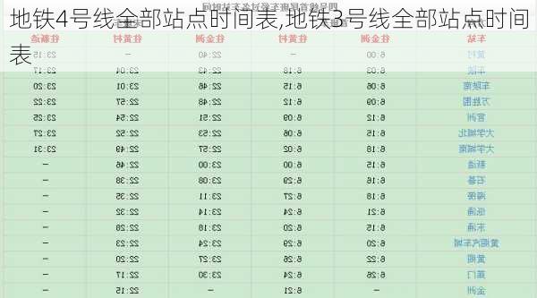 地铁4号线全部站点时间表,地铁3号线全部站点时间表-第3张图片-奥莱旅游网