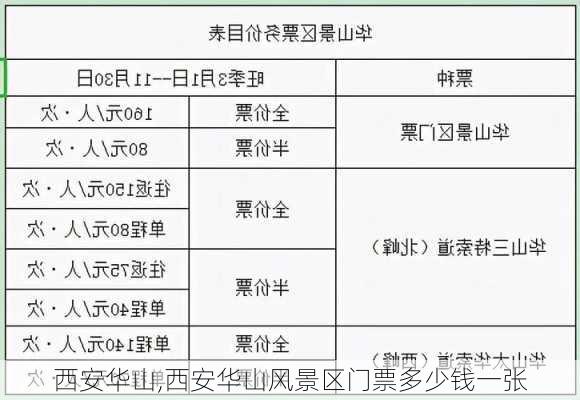 西安华山,西安华山风景区门票多少钱一张