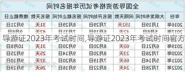 导游证2023年考试时间,导游证2023年考试时间官方-第2张图片-奥莱旅游网