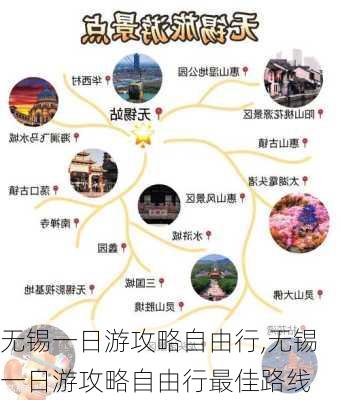 无锡一日游攻略自由行,无锡一日游攻略自由行最佳路线-第1张图片-奥莱旅游网