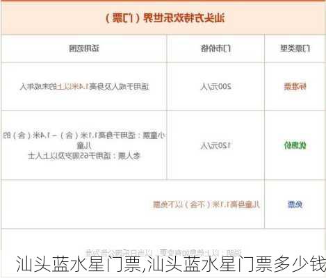 汕头蓝水星门票,汕头蓝水星门票多少钱