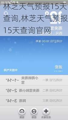 林芝天气预报15天查询,林芝天气预报15天查询官网-第3张图片-奥莱旅游网