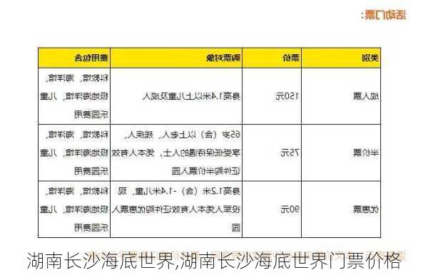 湖南长沙海底世界,湖南长沙海底世界门票价格-第1张图片-奥莱旅游网