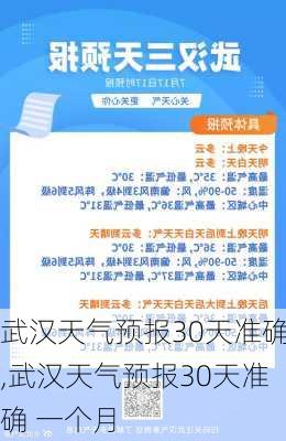 武汉天气预报30天准确,武汉天气预报30天准确 一个月-第3张图片-奥莱旅游网