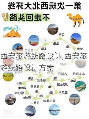 西安旅游线路设计,西安旅游线路设计方案-第3张图片-奥莱旅游网