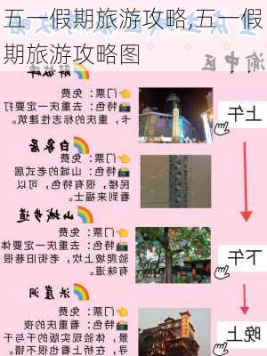 五一假期旅游攻略,五一假期旅游攻略图-第2张图片-奥莱旅游网