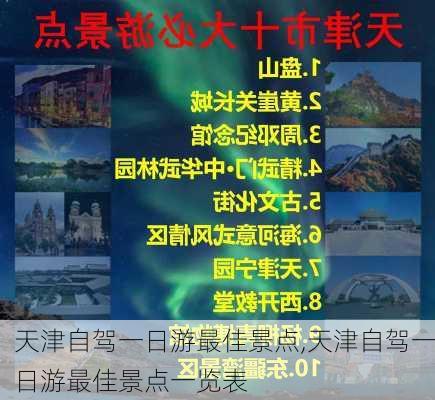 天津自驾一日游最佳景点,天津自驾一日游最佳景点一览表-第1张图片-奥莱旅游网