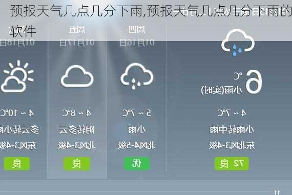 预报天气几点几分下雨,预报天气几点几分下雨的软件-第2张图片-奥莱旅游网