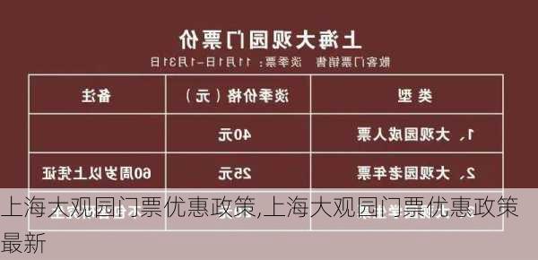 上海大观园门票优惠政策,上海大观园门票优惠政策最新-第1张图片-奥莱旅游网