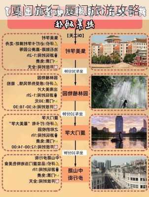 厦门旅行,厦门旅游攻略-第2张图片-奥莱旅游网