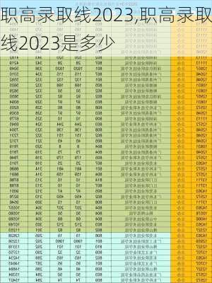 职高录取线2023,职高录取线2023是多少-第2张图片-奥莱旅游网