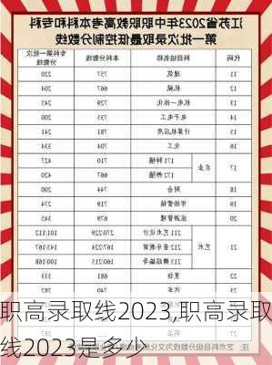 职高录取线2023,职高录取线2023是多少