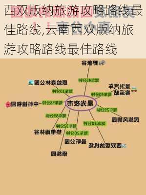 西双版纳旅游攻略路线最佳路线,云南西双版纳旅游攻略路线最佳路线-第3张图片-奥莱旅游网