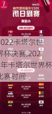 2022卡塔尔世界杯决赛,2022年卡塔尔世界杯比赛时间-第3张图片-奥莱旅游网