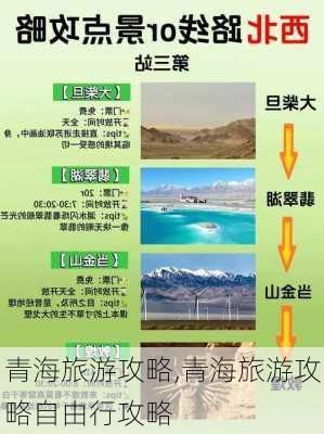 青海旅游攻略,青海旅游攻略自由行攻略-第3张图片-奥莱旅游网