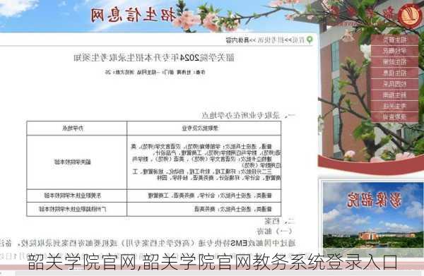 韶关学院官网,韶关学院官网教务系统登录入口-第2张图片-奥莱旅游网