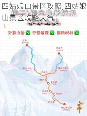 四姑娘山景区攻略,四姑娘山景区攻略天气-第1张图片-奥莱旅游网