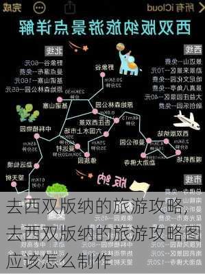 去西双版纳的旅游攻略,去西双版纳的旅游攻略图应该怎么制作-第2张图片-奥莱旅游网