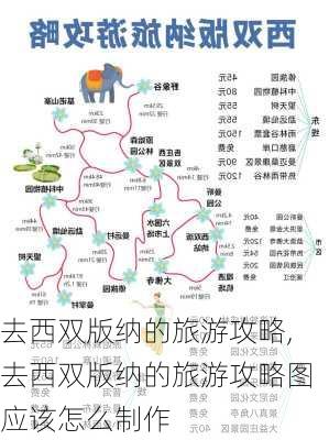 去西双版纳的旅游攻略,去西双版纳的旅游攻略图应该怎么制作-第1张图片-奥莱旅游网