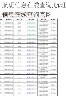 航班信息在线查询,航班信息在线查询官网-第3张图片-奥莱旅游网