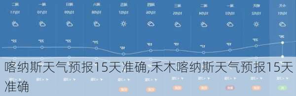 喀纳斯天气预报15天准确,禾木喀纳斯天气预报15天准确-第3张图片-奥莱旅游网