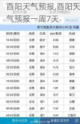 酉阳天气预报,酉阳天气预报一周7天-第3张图片-奥莱旅游网