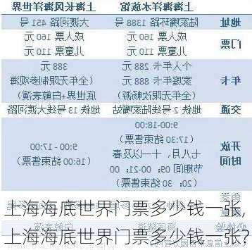 上海海底世界门票多少钱一张,上海海底世界门票多少钱一张?