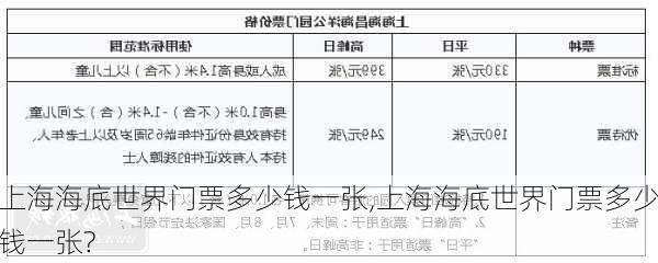 上海海底世界门票多少钱一张,上海海底世界门票多少钱一张?-第3张图片-奥莱旅游网