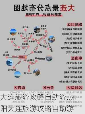 大连旅游攻略自助游,沈阳大连旅游攻略自助游-第2张图片-奥莱旅游网