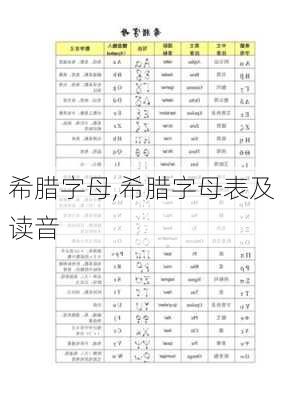 希腊字母,希腊字母表及读音-第1张图片-奥莱旅游网