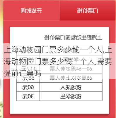 上海动物园门票多少钱一个人,上海动物园门票多少钱一个人,需要提前订票吗