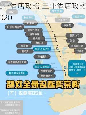 三亚酒店攻略,三亚酒店攻略2020