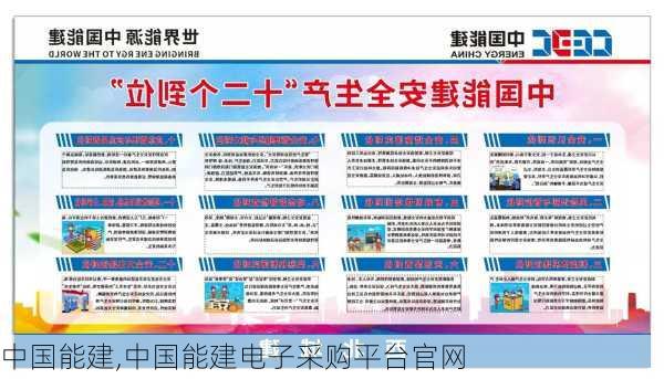 中国能建,中国能建电子采购平台官网-第2张图片-奥莱旅游网