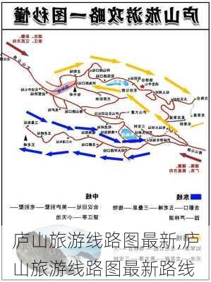 庐山旅游线路图最新,庐山旅游线路图最新路线