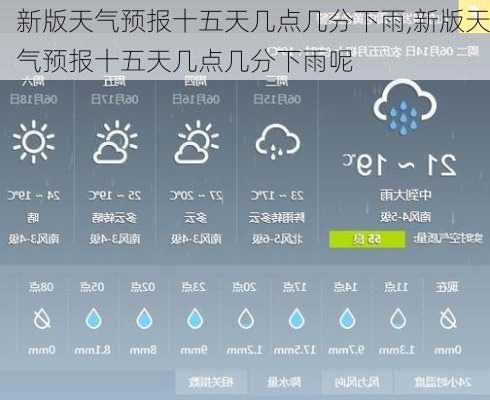 新版天气预报十五天几点几分下雨,新版天气预报十五天几点几分下雨呢-第2张图片-奥莱旅游网