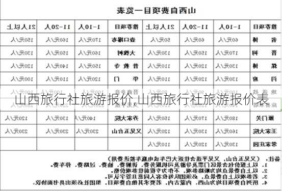 山西旅行社旅游报价,山西旅行社旅游报价表