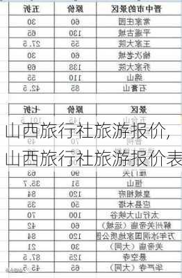 山西旅行社旅游报价,山西旅行社旅游报价表-第3张图片-奥莱旅游网