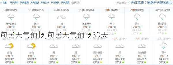旬邑天气预报,旬邑天气预报30天-第3张图片-奥莱旅游网