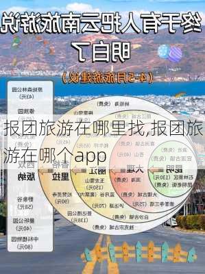 报团旅游在哪里找,报团旅游在哪个app