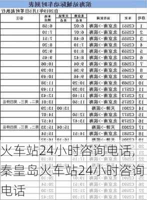 火车站24小时咨询电话,秦皇岛火车站24小时咨询电话-第1张图片-奥莱旅游网