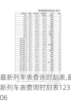 最新列车表查询时刻表,最新列车表查询时刻表12306-第2张图片-奥莱旅游网