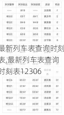 最新列车表查询时刻表,最新列车表查询时刻表12306