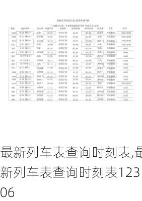 最新列车表查询时刻表,最新列车表查询时刻表12306-第3张图片-奥莱旅游网