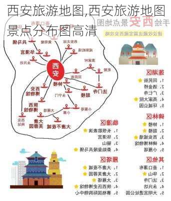 西安旅游地图,西安旅游地图景点分布图高清-第3张图片-奥莱旅游网