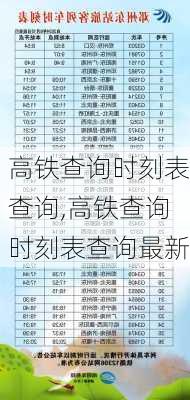 高铁查询时刻表查询,高铁查询时刻表查询最新-第2张图片-奥莱旅游网