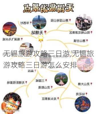 无锡旅游攻略三日游,无锡旅游攻略三日游怎么安排