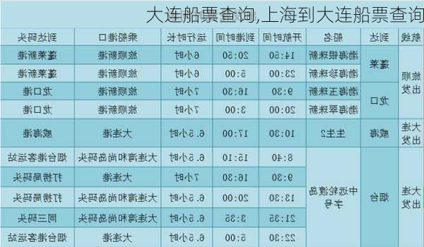 大连船票查询,上海到大连船票查询