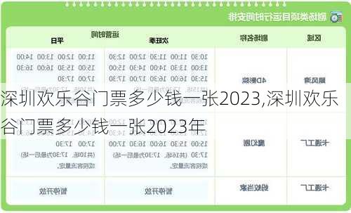 深圳欢乐谷门票多少钱一张2023,深圳欢乐谷门票多少钱一张2023年-第3张图片-奥莱旅游网